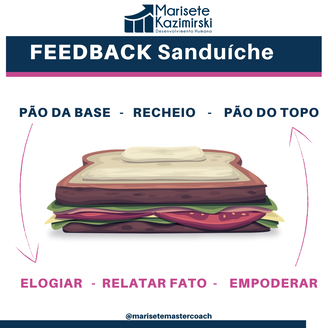 feedback sanduíche